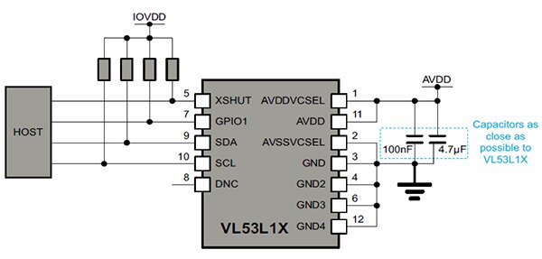 STMicroelectronics 第三代 VL53L1CX 感測器的示意圖