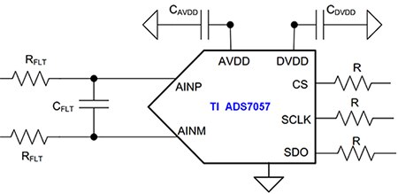 Diagram of TI ADS7057 is a 14-bit differential SAR