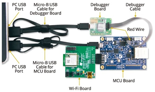 Image of Renesas AE-Cloud1