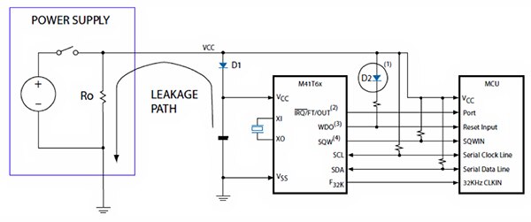 Diagram of rechargeable supercapacitor powering the M41T62 RTCC chip