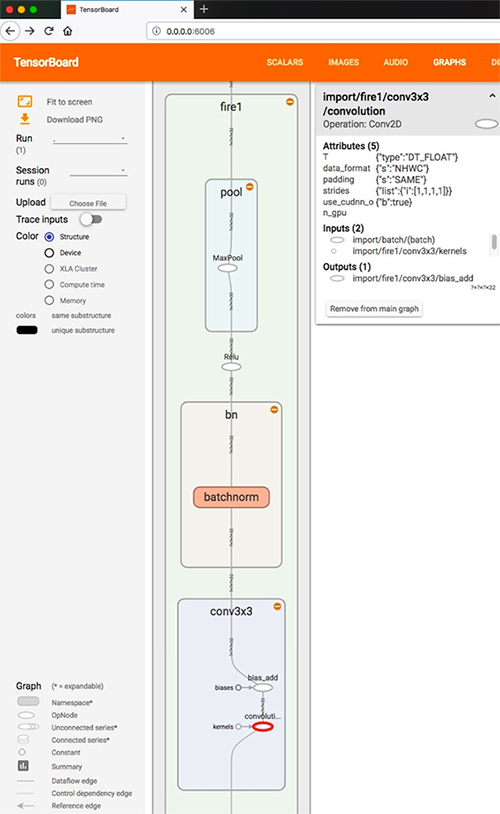 FPGA Machine Vision Utilizes Machine Learning | DigiKey