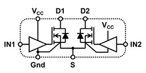 EPC 的 eGaN 整合式驅動器 IC 示意圖