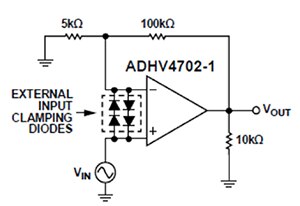 在 Analog Devices 的 ADHV4702-1 输入端接入外部二极管示意图