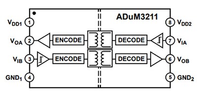 Diagram of Analog Devices ADUM3211 general purpose two-channel magnetic coupled isolator