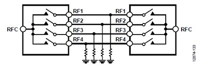 Diagram of simple shunt resistors minimizing the potential problem