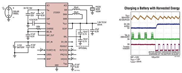 Analog Devices 的 LTC3331 示意图（点击放大）