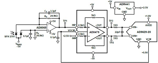 Analog Devices SFH 2710 完整的光电感应电路示意图