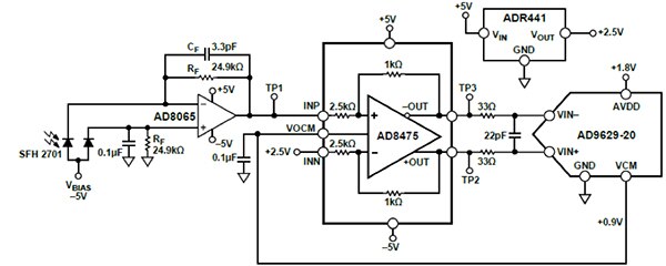 Analog Devices 的 SFH 2710 完整光電感測電路示意圖