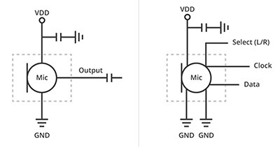 模拟和数字 MEMS 麦克风应用原理图