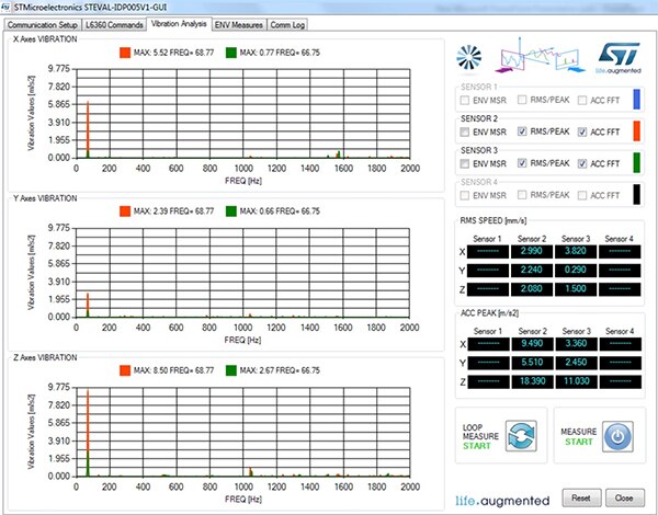 Image of ST Windows GUI offers a simple approach (click to enlarge)