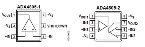 Analog Devices 的 ADA4805-1 和 ADA4805-2 引脚布局示意图