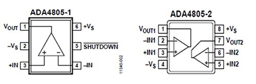 Analog Devices 的 ADA4805-1 和 ADA4805-2 引腳配置示意圖