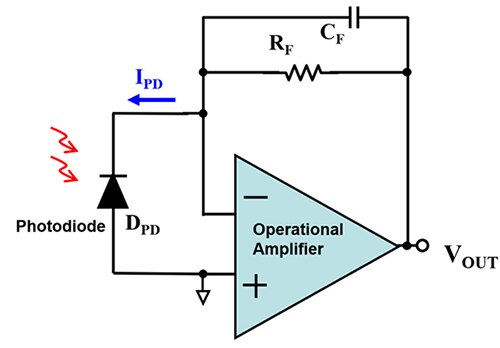 Diagram of basic TIA circuit