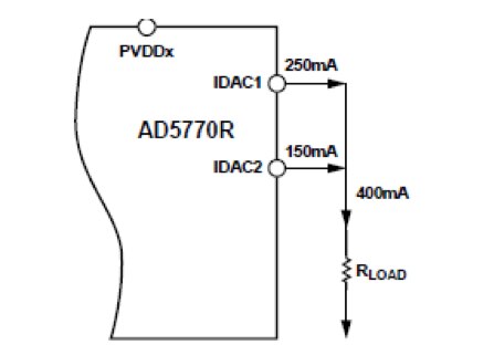 Diagram of 250 mA source and 150 mA source deliver up to 400 mA of fully and easily controllable current