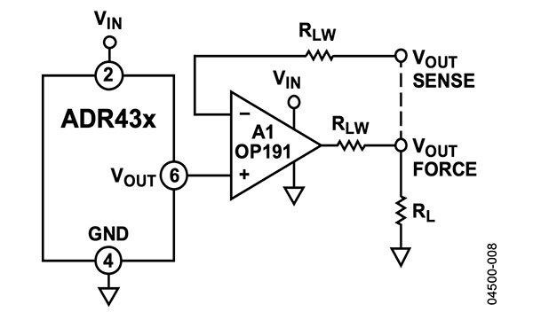 Analog Devices 的 ADR43x 示意图