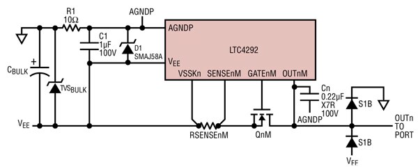 Linear Technology 的 LTC4292 示意图