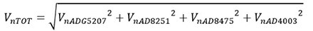 Equation 1