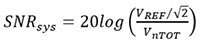 Equation 2