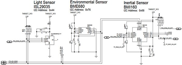 Renesas 雲端選項板公版設計線路圖 (按此放大)