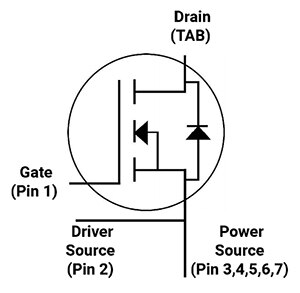 Diagram of Wolfspeed C3M0280090J
