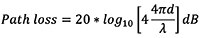 Equation 1