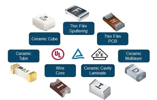 Bourn SinglFuse 系列仅由 SMD 保险丝组成的图片。