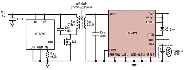 Analog Devices 的 LTC4124 和 LTC6990 示意图