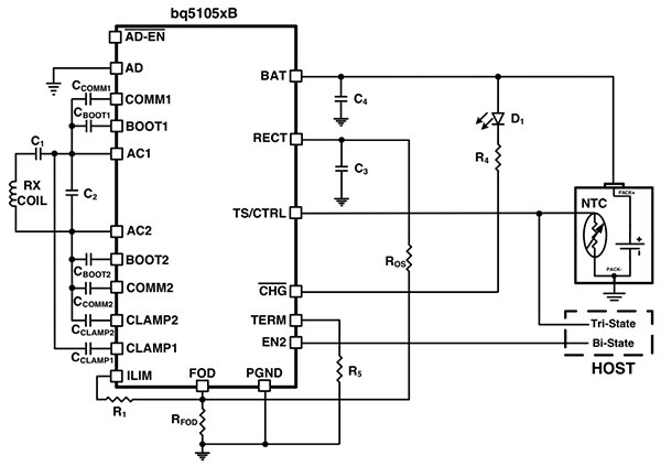 Texas Instruments 的 BQ51050B 无线电源接收器示意图