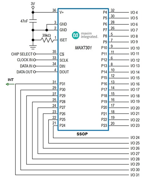 Port Expanders Extend MCU Functionality | DigiKey