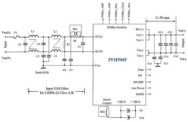 TDK-Lambda 的 PFH500F 电源模块示意图