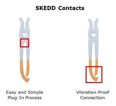 Würth Elektronik 的 SKEDD 触头的两个臂示意图