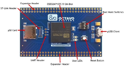 Octavo 的 OSD32MP1-BRK 原型开发平台图片