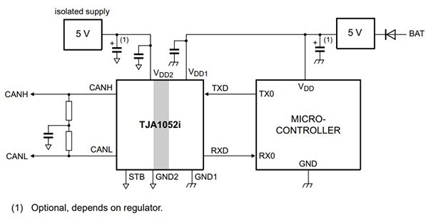 针对电动汽车进行优化的 NXP 的 TJA1052i 图片