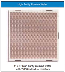 说明薄膜集成结构的高纯度氧化铝晶圆图