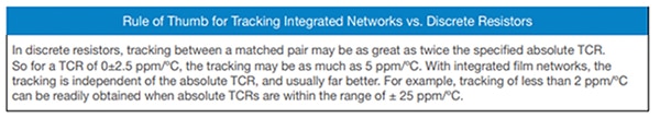 跟踪集成网络与分立电阻器的经验法则图