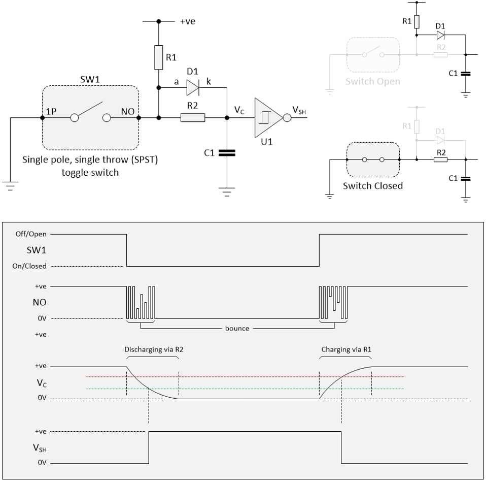 Implementing Hardware Switch Debounce | DigiKey