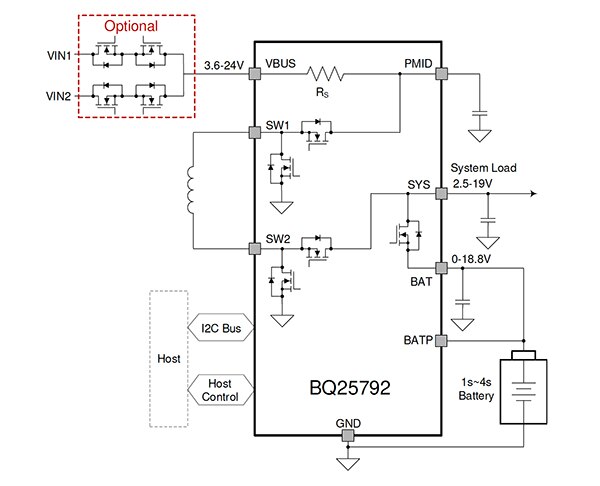 Texas Instruments BQ25792 全集成降压升压充电器示意图