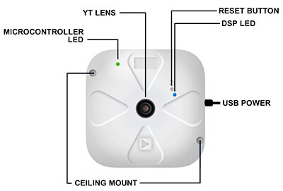 Analog Devices 的 EagleEye 试用套件中的 2D 视觉传感器单元图