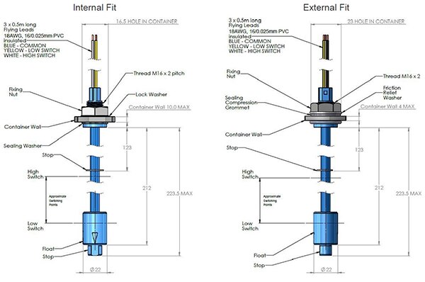 TE Connectivity EVS312-51N 加长开关示意图（点击放大）。