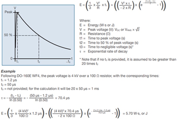 雷电电涌事件的脉冲能量计算示例图