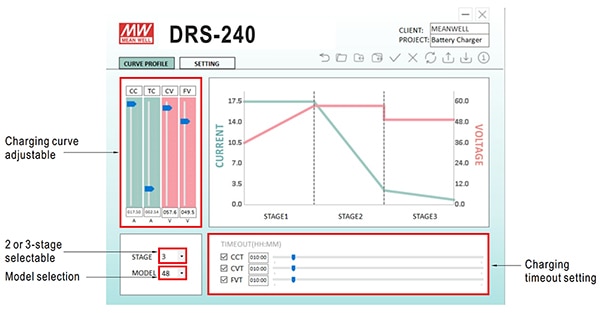 基于Modbus 的编程器图（点击放大）。