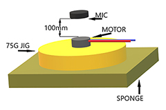 Integrating Haptic Feedback | DigiKey