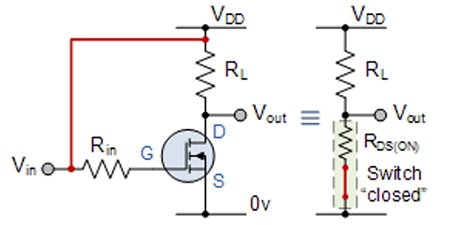 MOSFET 漏源路径看起来像一个低电阻开关的示意图