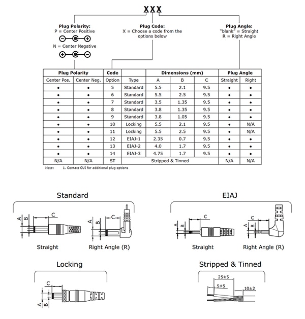 CUI Inc. 的 SDM65-UD 系列电源的示意图（点击放大）