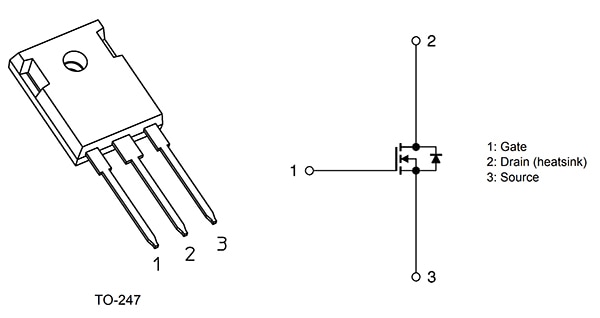 Toshiba 第三代 SiC MOSFET 系列的示意图