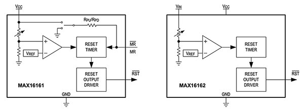 Maxim MAX16161 与 MAX16162 类似的图（点击放大）。