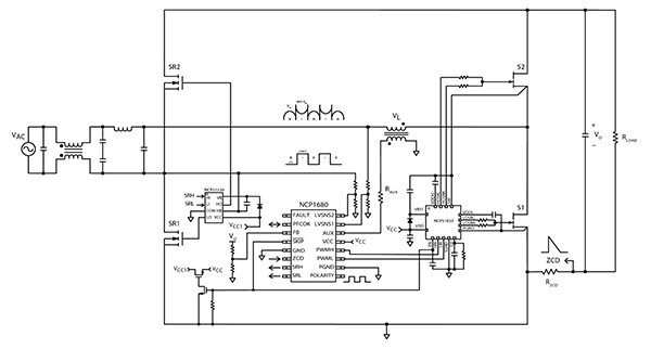 Onsemi NCP1680 CrM 控制器示意图（点击放大）