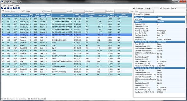 Infineon Technologies 的 EZ-PD 分析软件（点击放大）