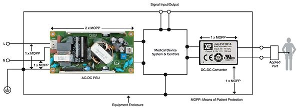 XP Power JMR 系列 10 W DC/DC 转换器示意图（单击放大）