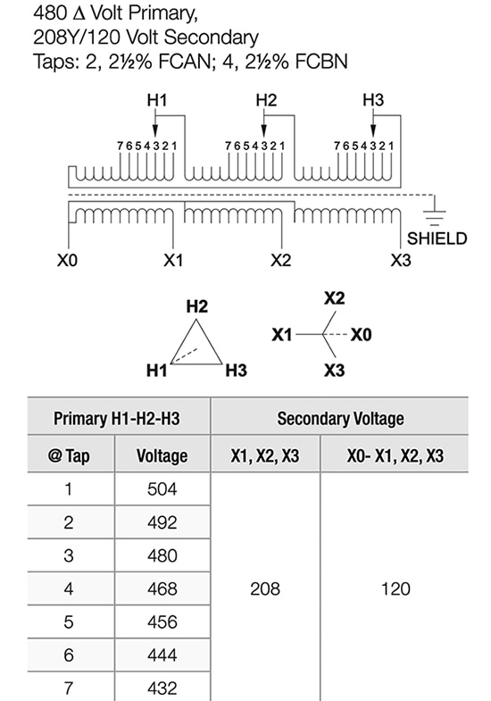 SolaHD 的 E2H112S 隔离变压器示意图